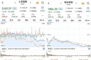 ?场均35+11+5！恩比德正式无缘常规赛MVP等奖项！